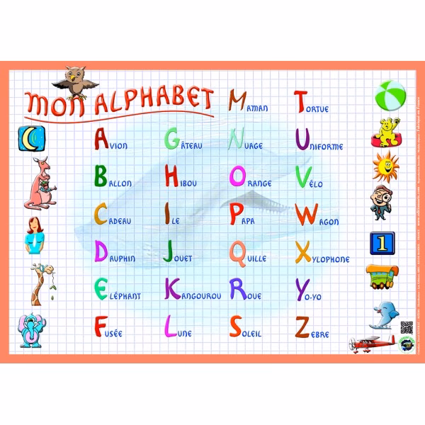 Comment écrire une lettre de l’alphabet dans ce jeu?