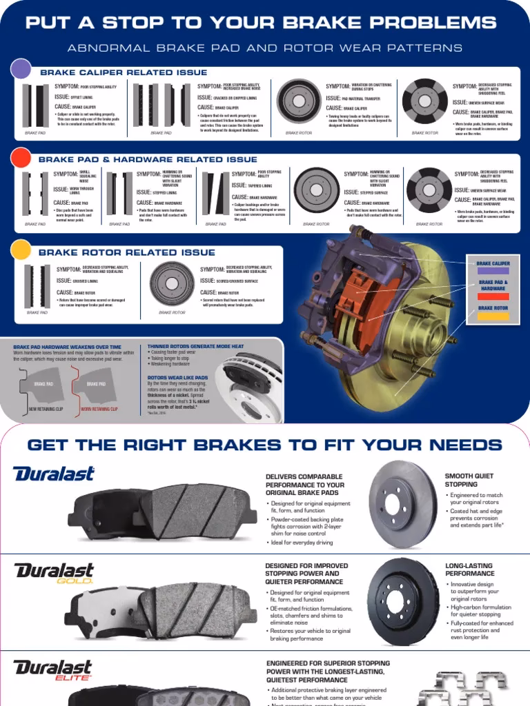 What causes uneven brake pads?