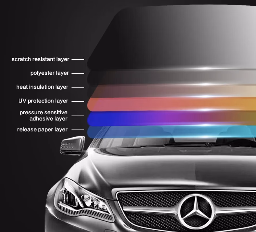 Who are unique tint?