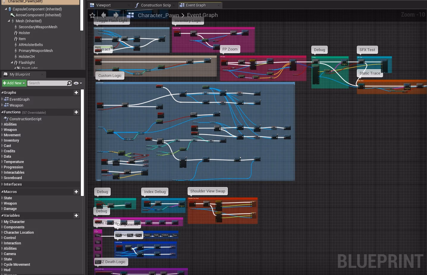 How much does Unreal Engine 5 blueprints cost?