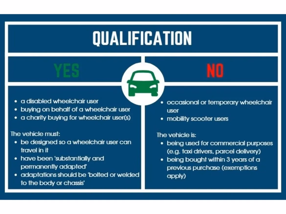 Do adapted motor vehicles qualify for VAT relief?