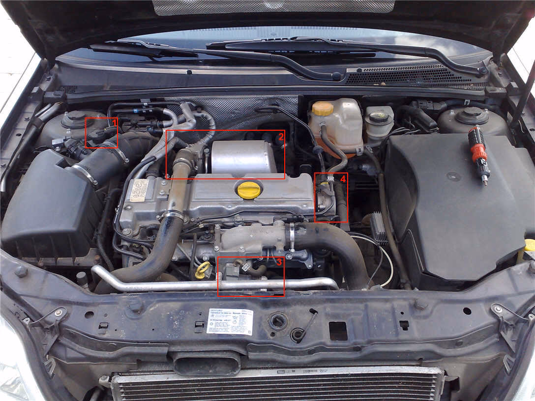 How much did Vectra-C save in 2008?