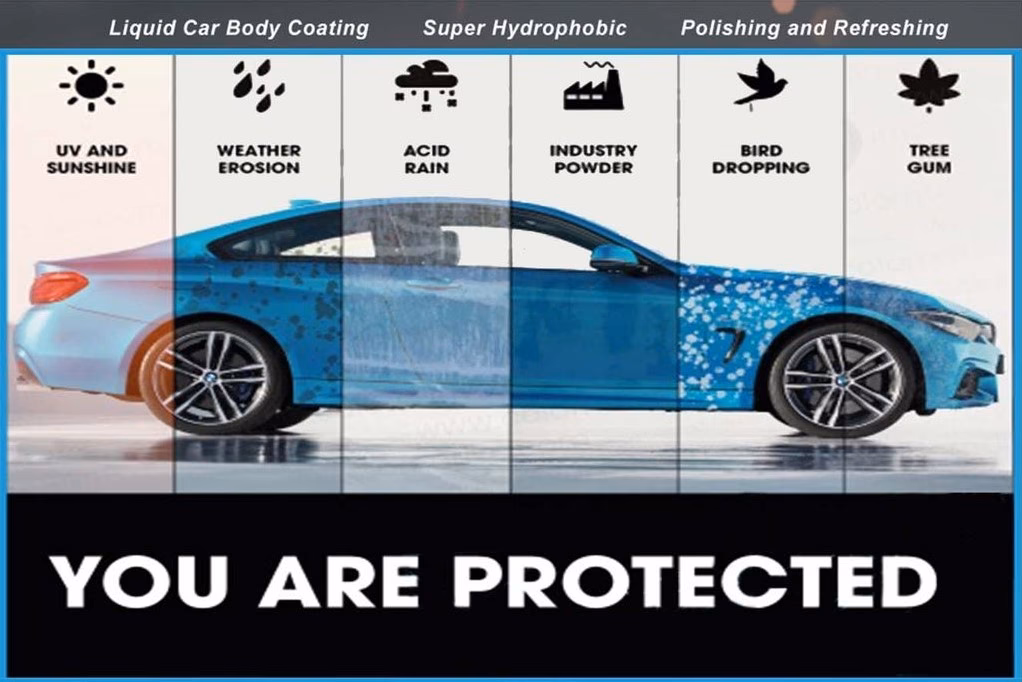 Why choose Ceramic Pro coating?