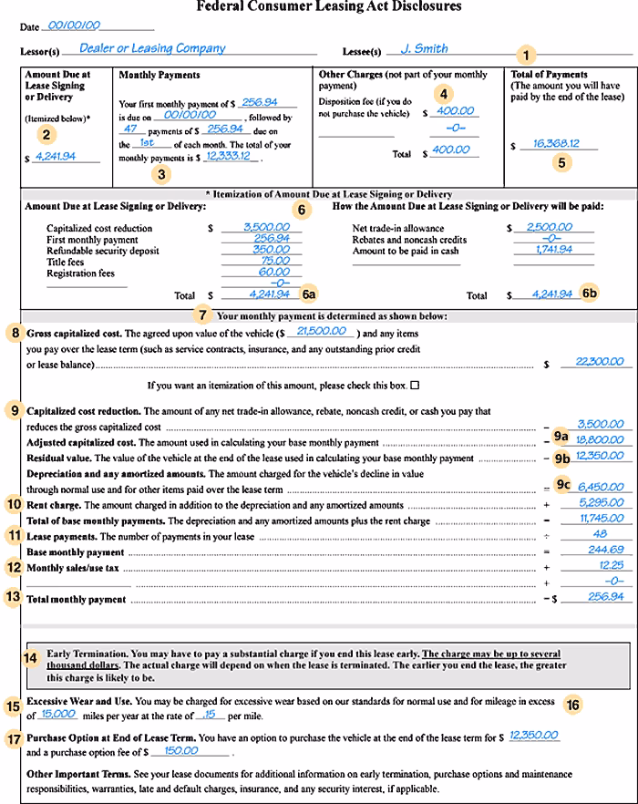 How do I find a vehicle lease agreement template?