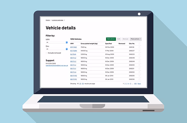 What is a vehicle operator licensing service (Vol)?