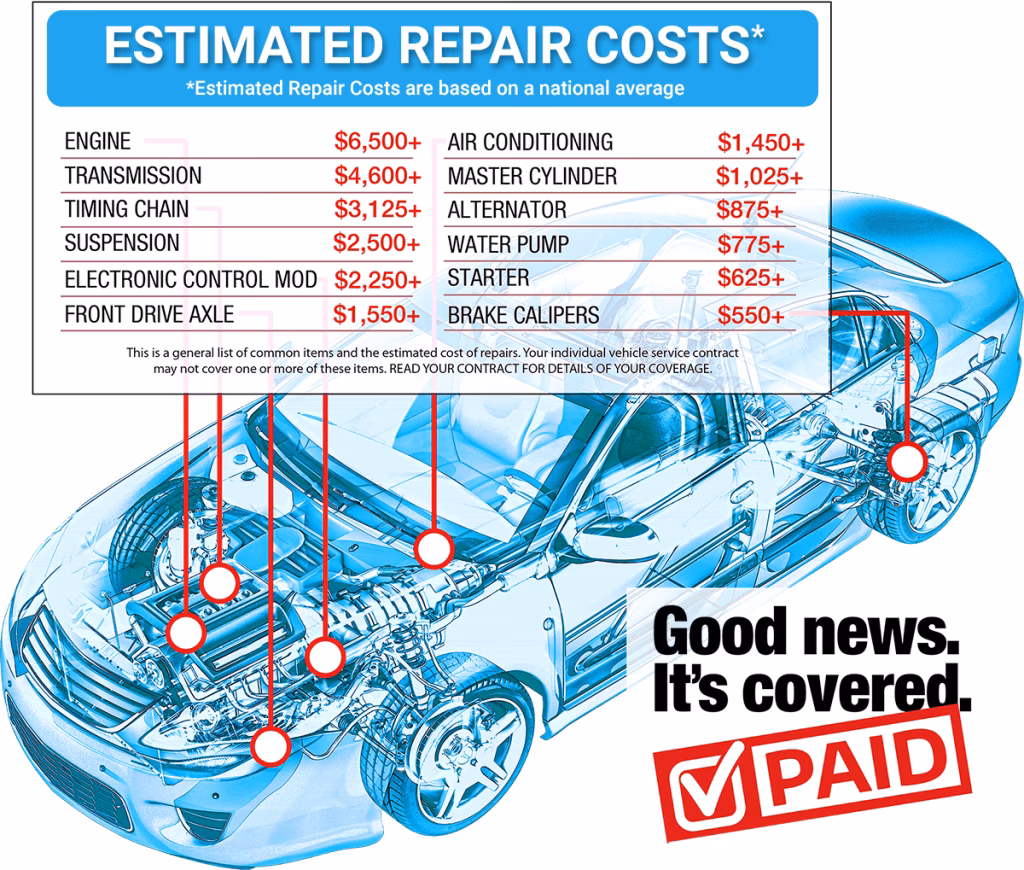 Are vehicle service contracts an extension of a manufacturer's warranty?