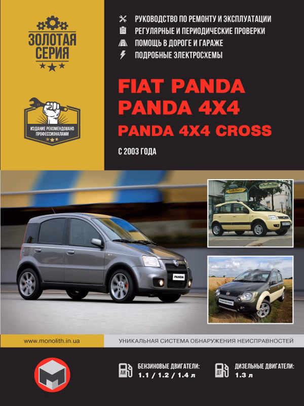 How does autodoc club help Fiat Panda maintenance?