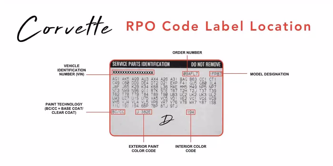 What is a service parts identification (SPID) tag?