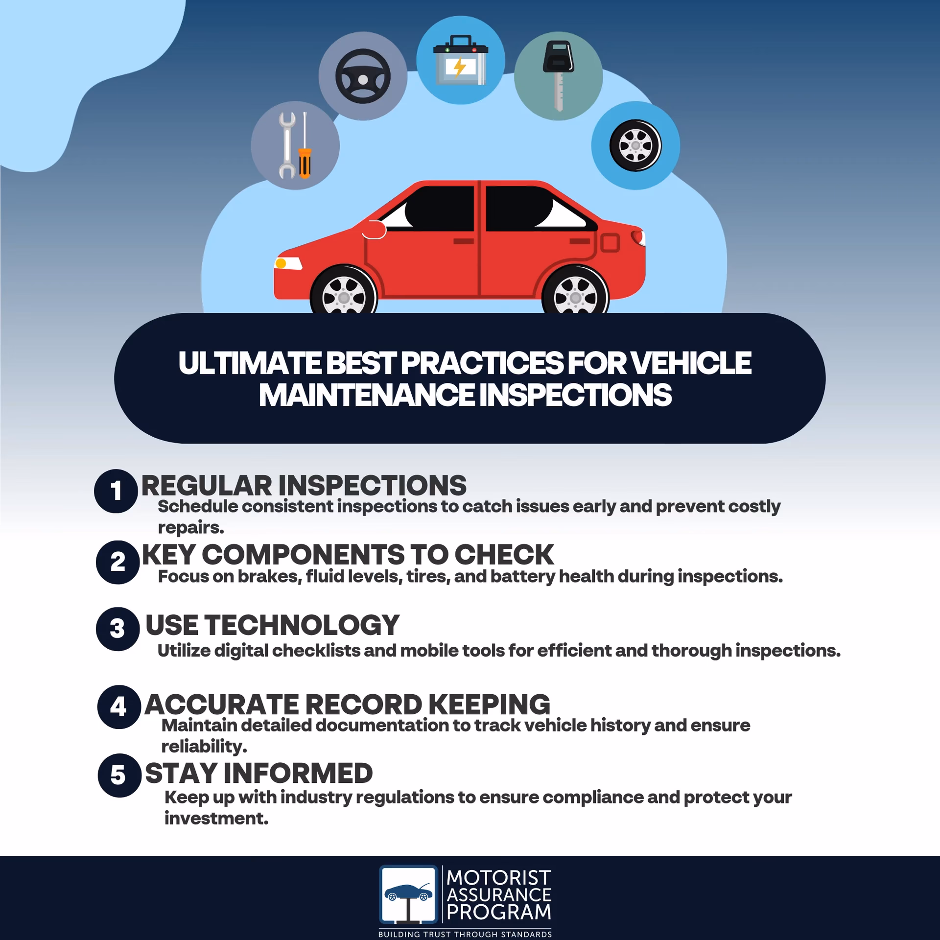 What is a standard car service at FRM automotive?