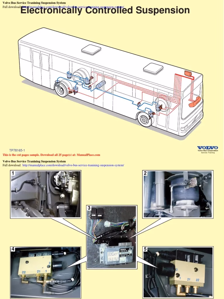 What is the 2021 Volvo VNR/VNL wiring diagram manual?