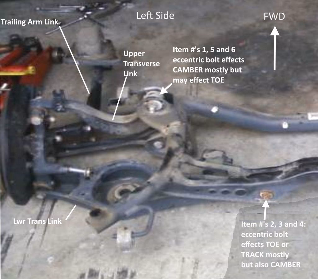 Does changing your rear toe make your steering wheel off?