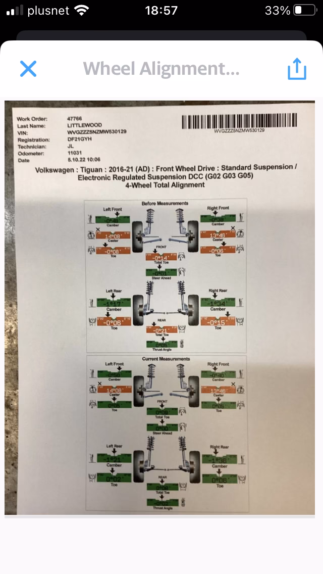What's in a 2016 VW Tiguan Mk2?