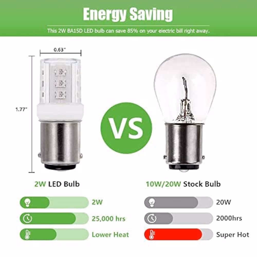 What auxiliary lights can I use with 501 (w5w) LED bulbs?
