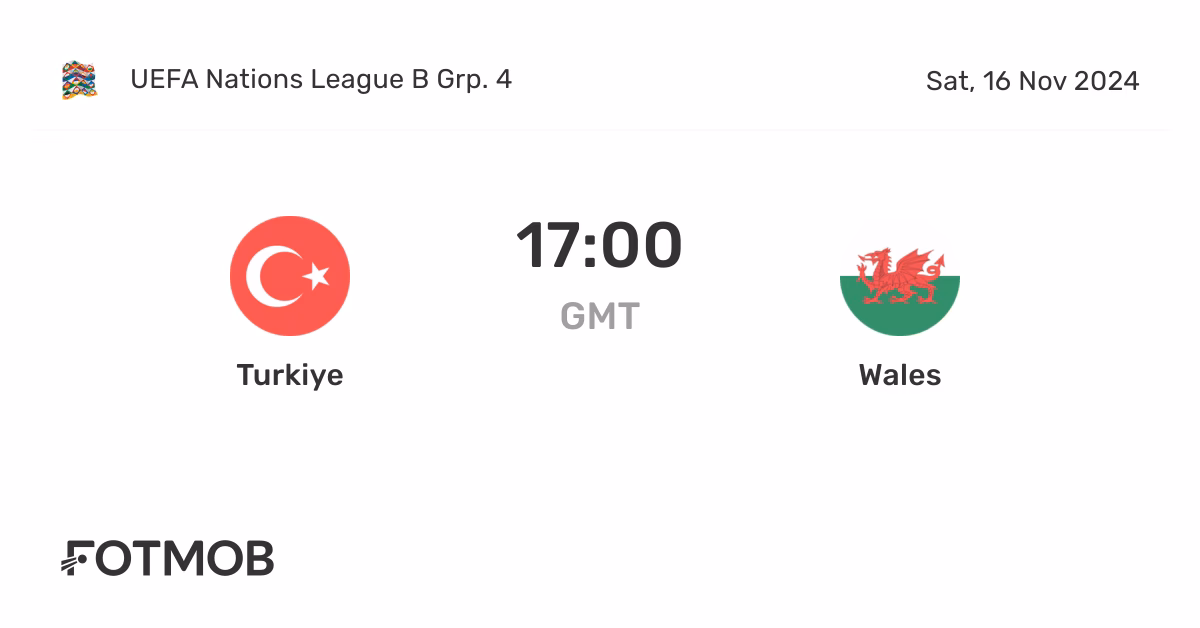 When does Türkiye Wales live score start?