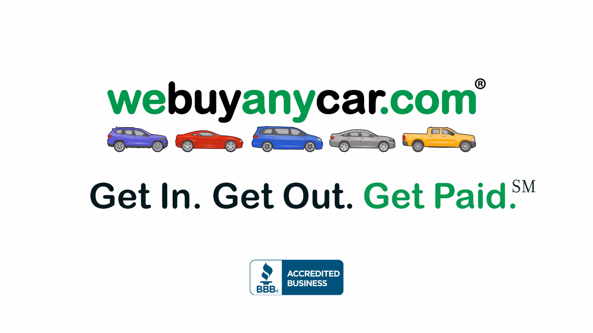 How does webuyanycar buy a car?