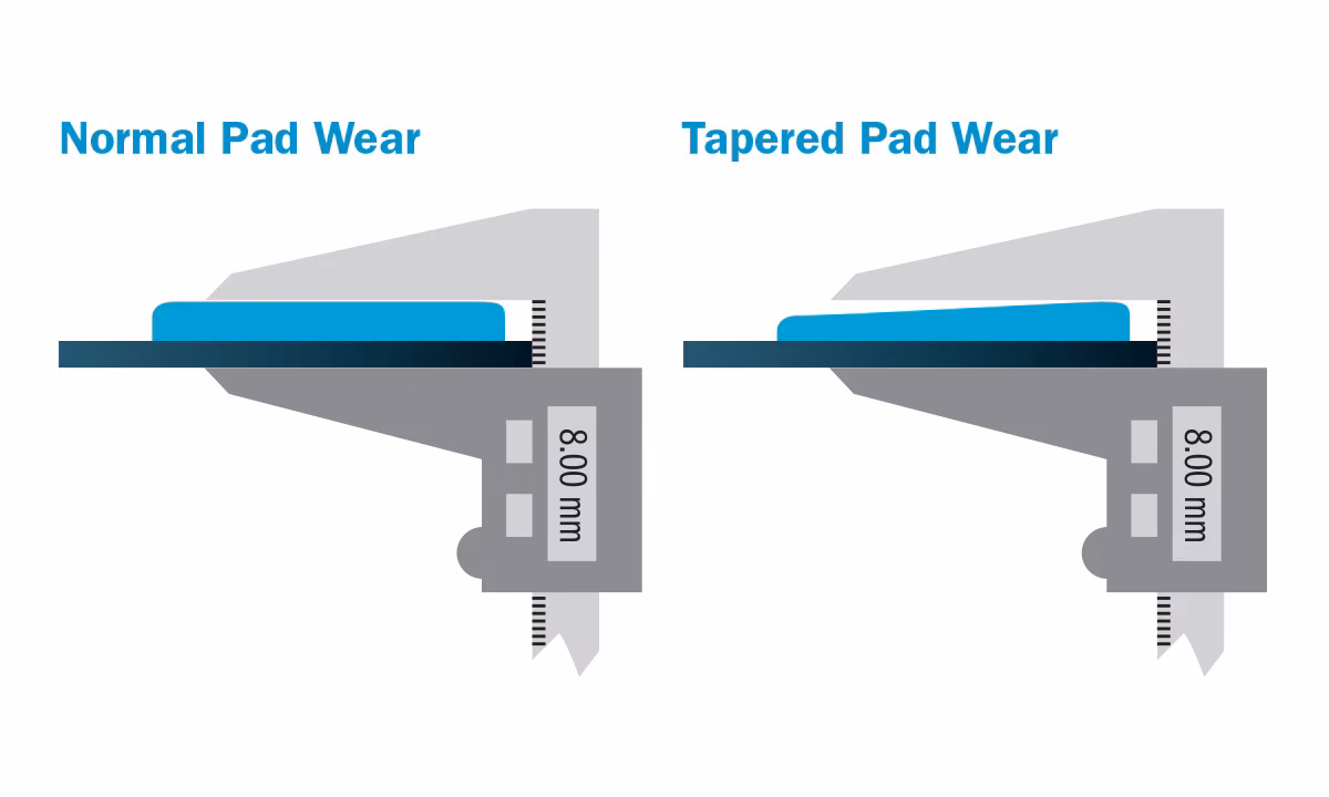 What causes tapered brake pads?
