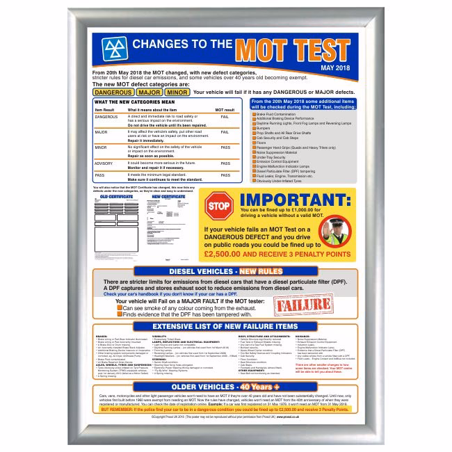 What is a MOT test & why is it important?