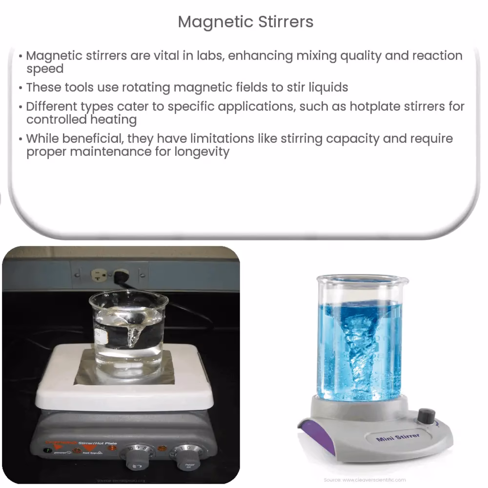 How does a magnetic stirrer work?
