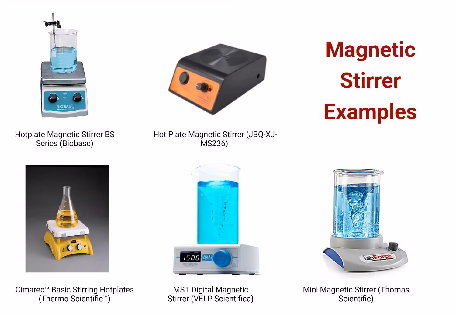 How does a magnetic stirrer work?
