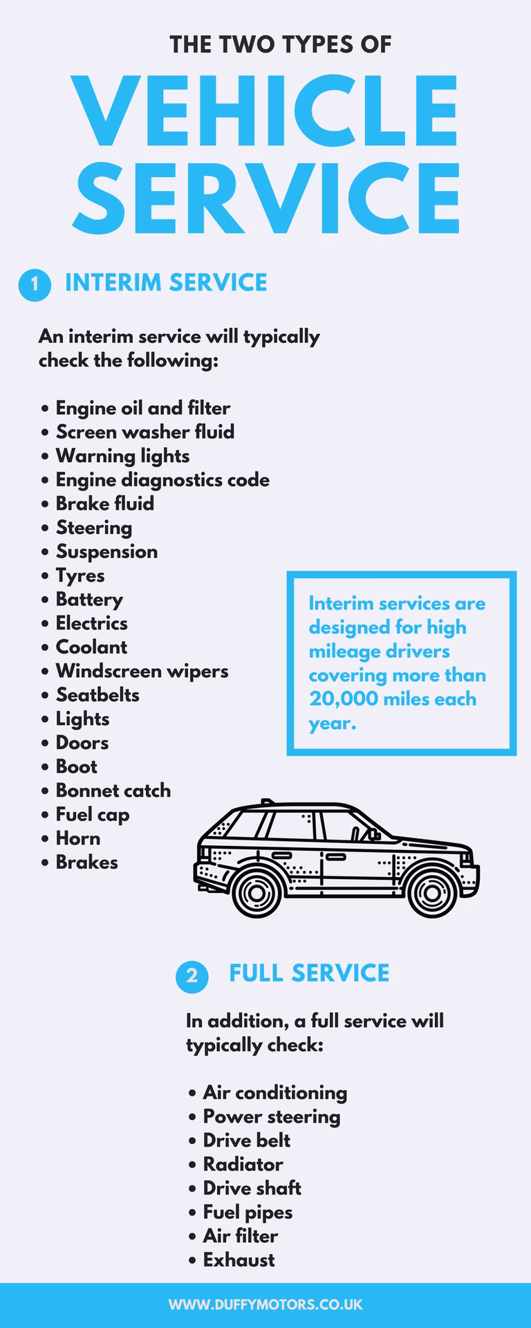 What should be included in a full car service?