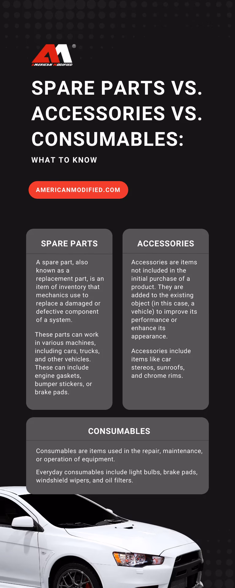 Can a car owner re-use consumables?