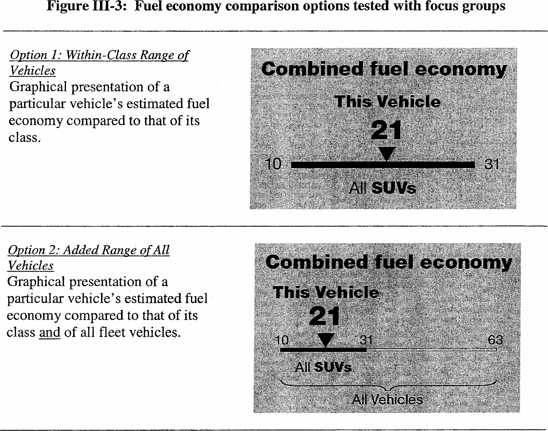 What does mpg mean in carwow?