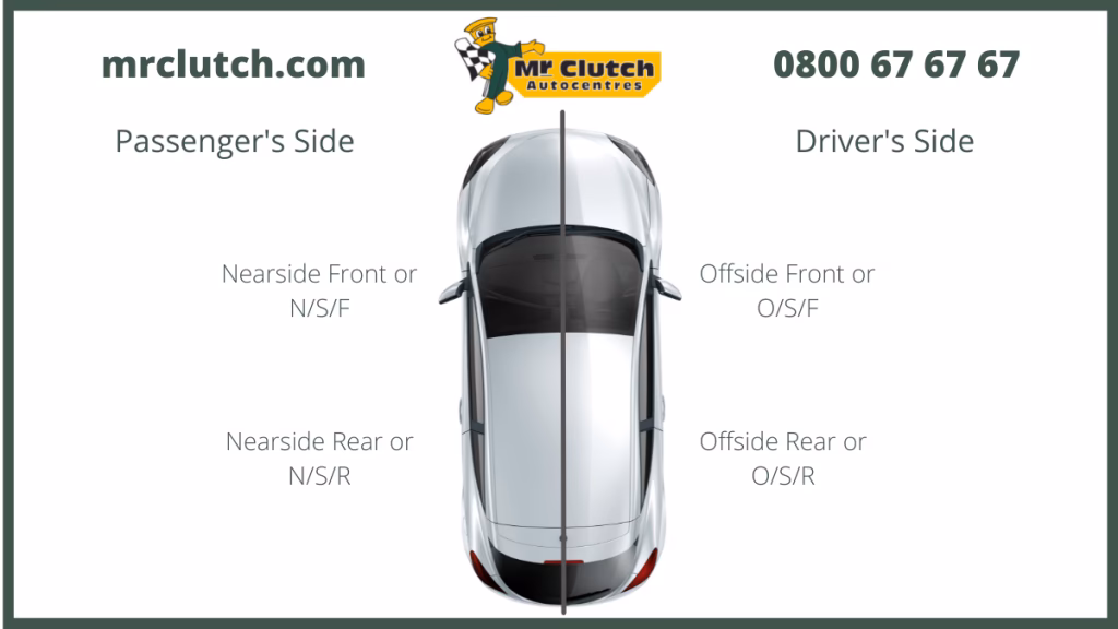 What is the offside of a car called?