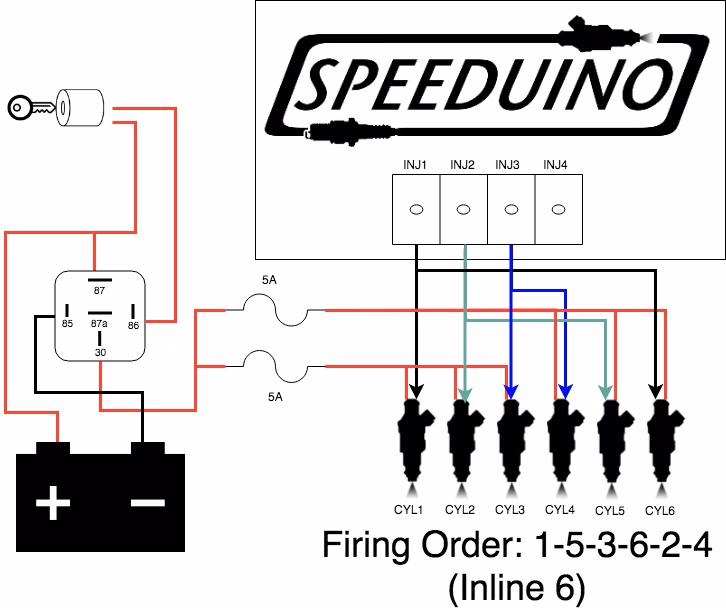 What is a semi-sequential fuel injection?