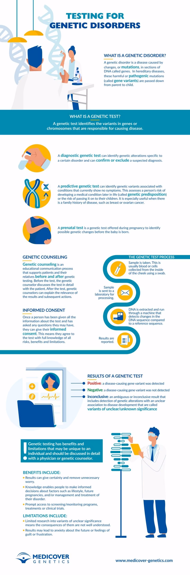 What are the risks associated with genetic testing?
