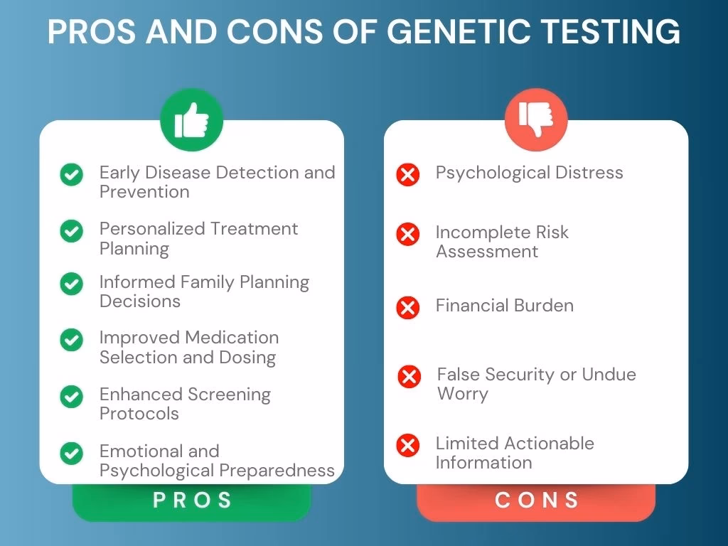 What are the disadvantages of a DNA test?