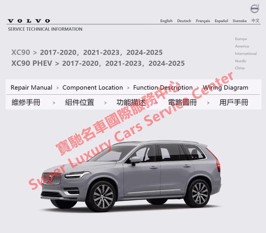 Can I get aftermarket parts for my Volvo XC90?
