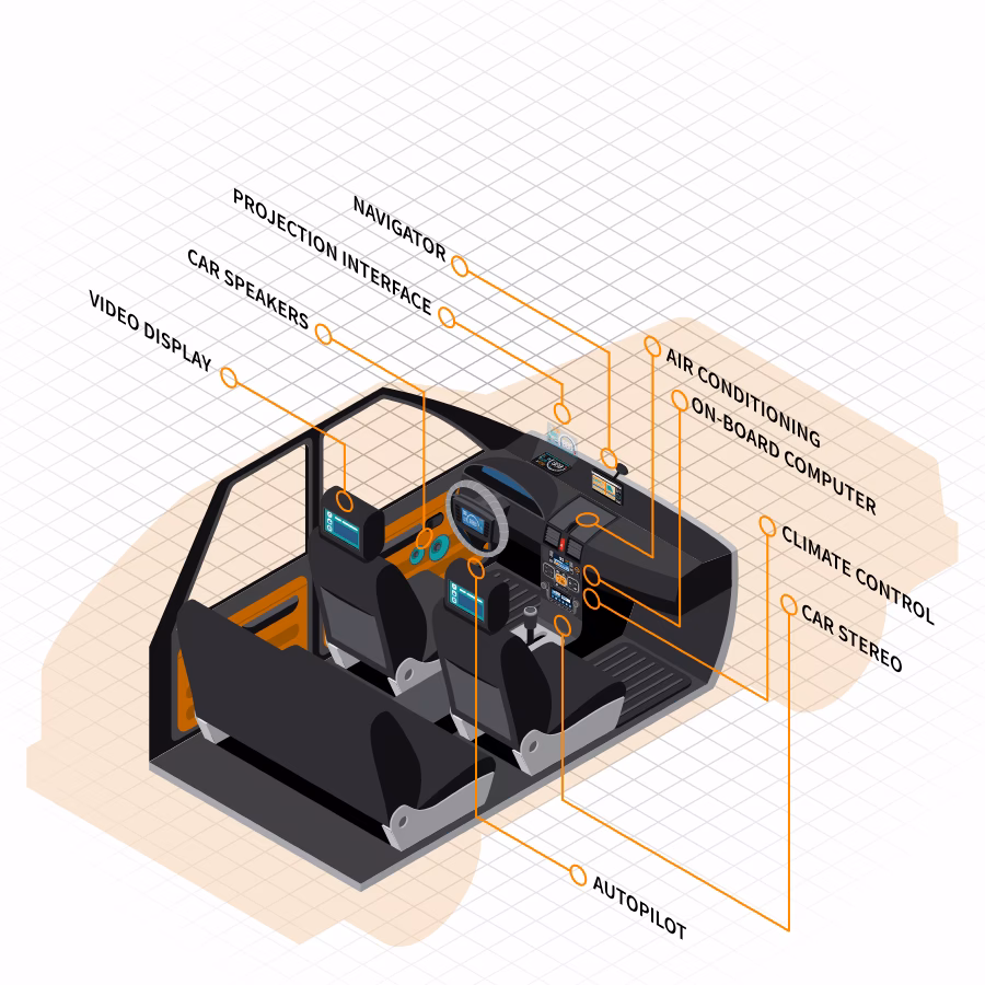 How does a body control module inspection work?