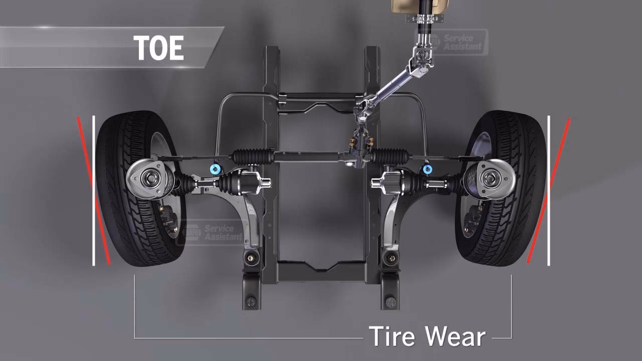 Does my car need a wheel alignment?