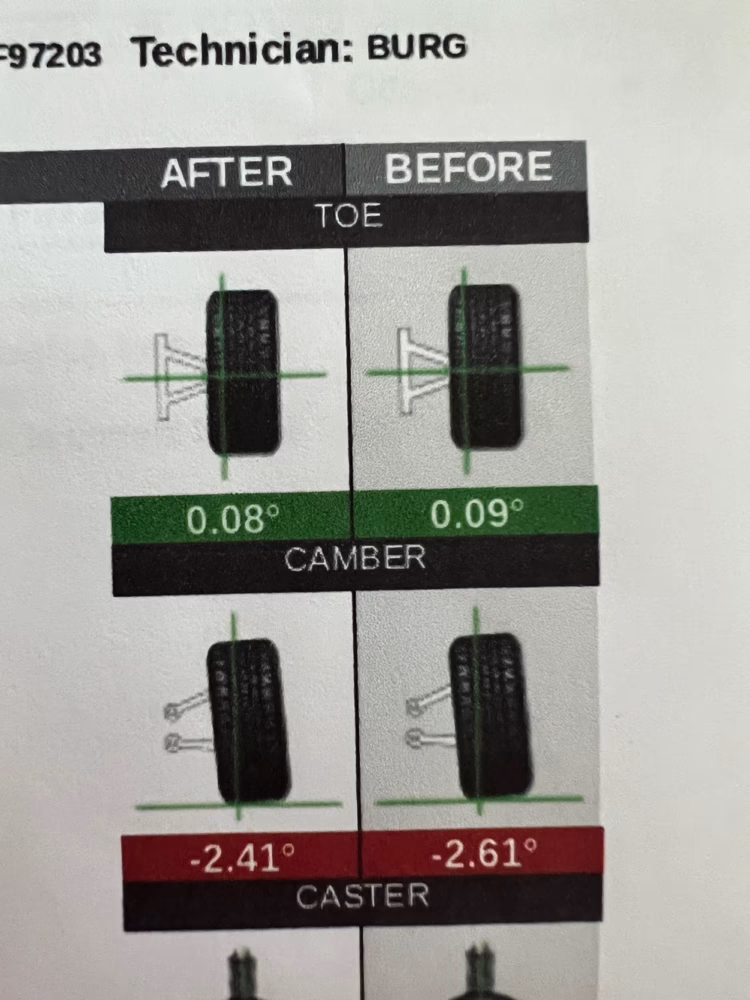 How can I tell if my car needs an alignment?