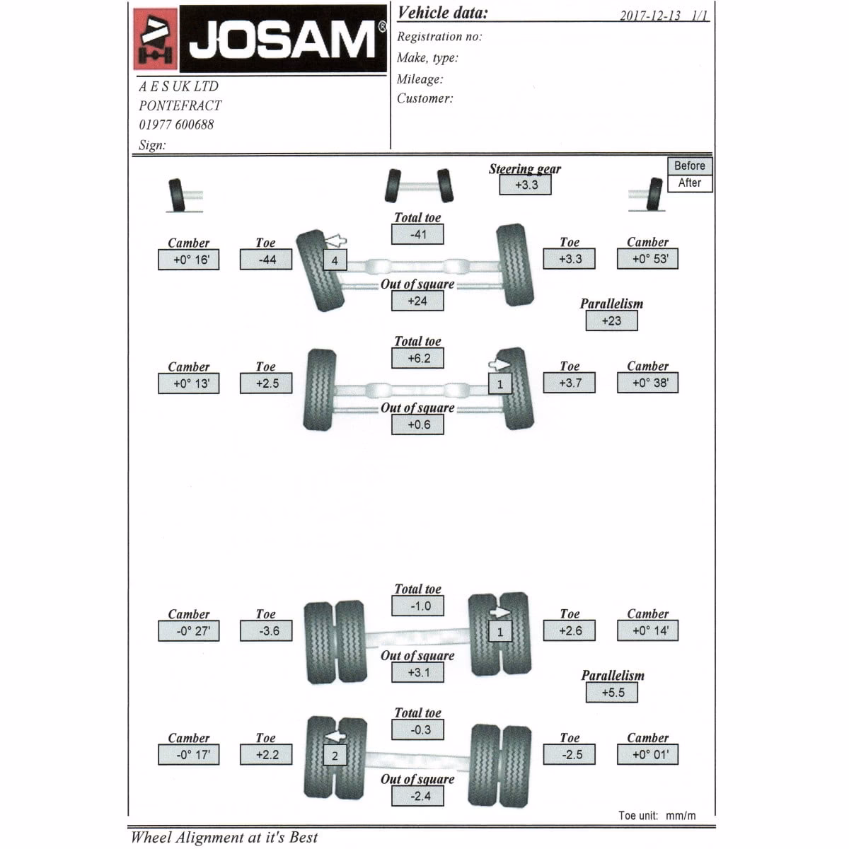 How often do you need a wheel alignment calculator?