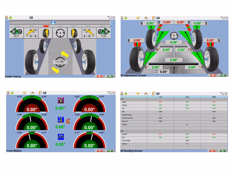 What is Wheel Alignment Reading?