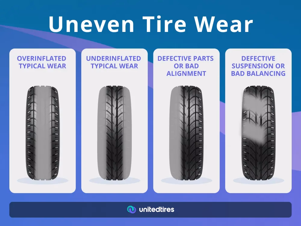 Why is my steering wheel not aligned?