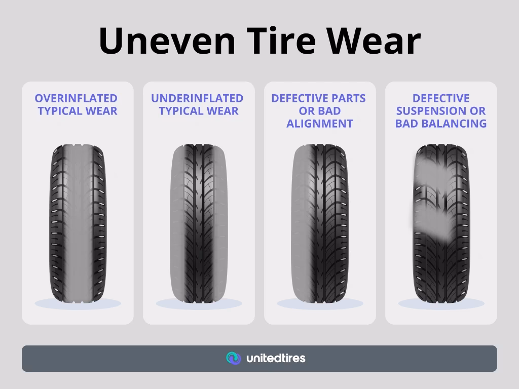 Why does my car squeak when I turn the steering wheel?