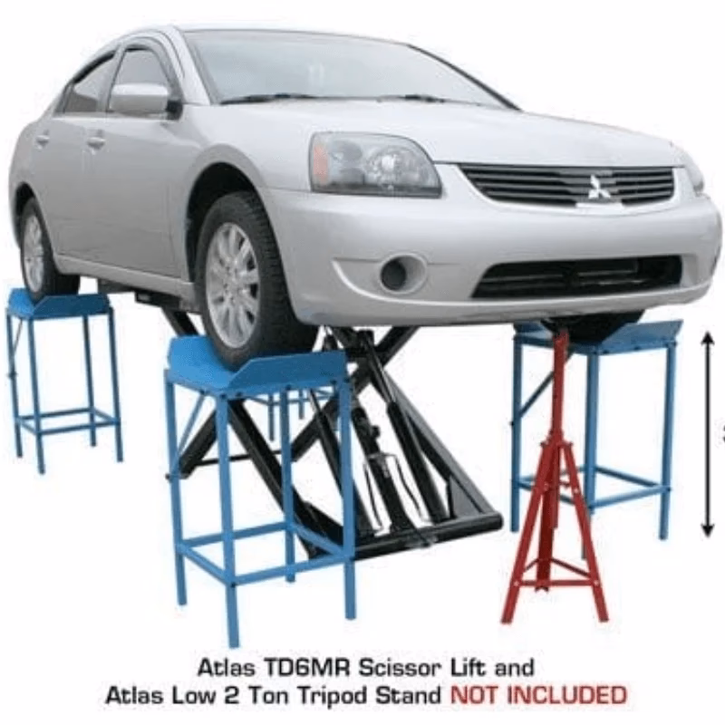 Why should you have all four wheels aligned?