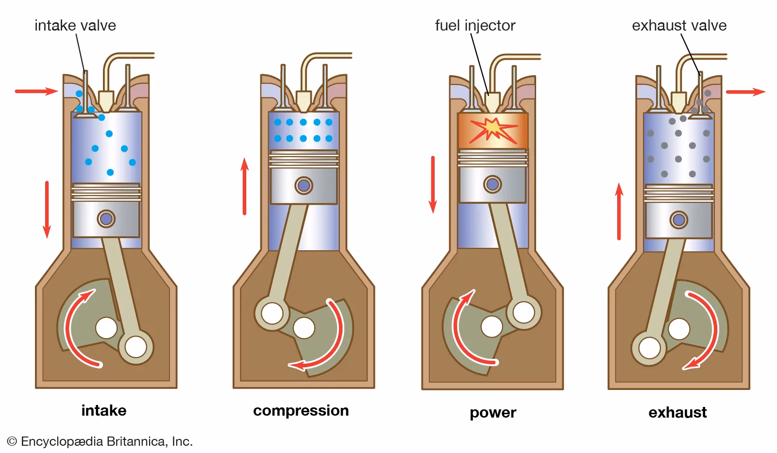 How is fuel injected in a diesel engine?