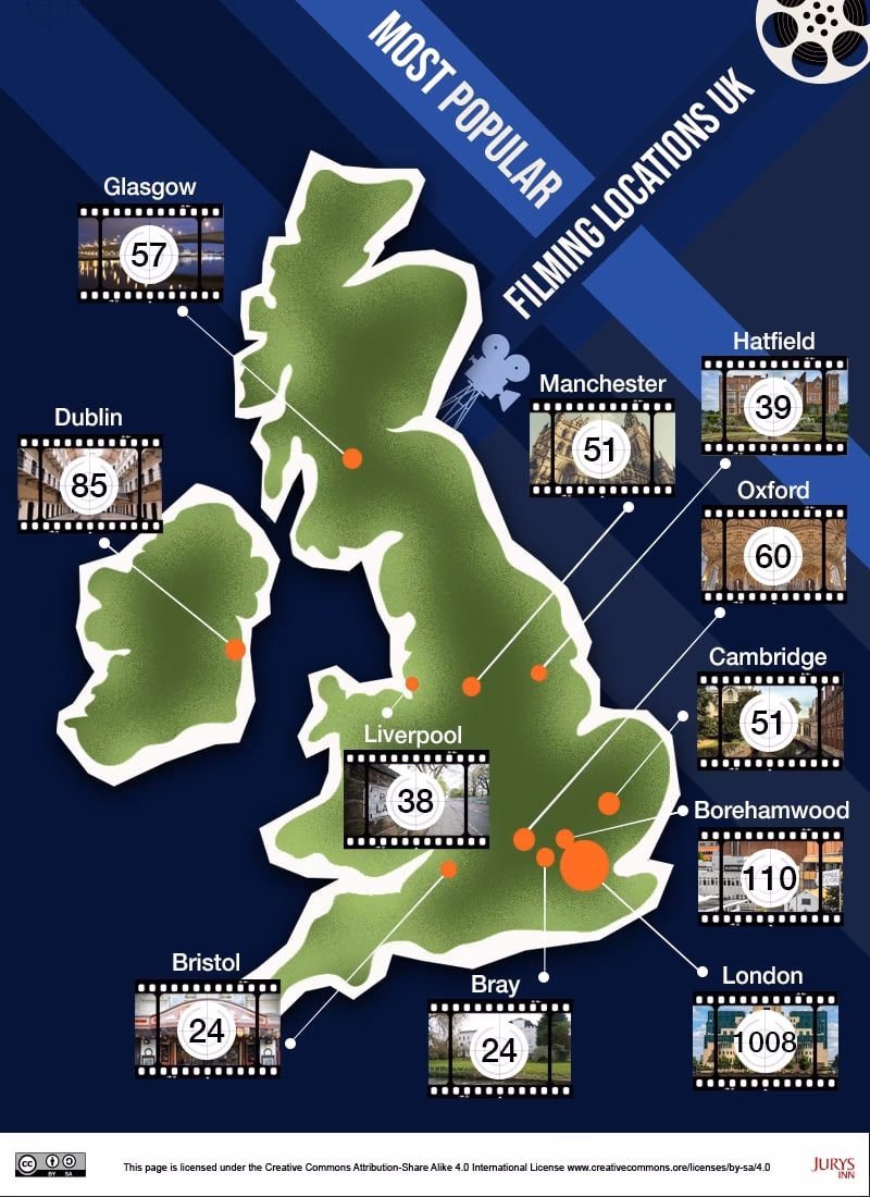 What is the new Mot picture trial?