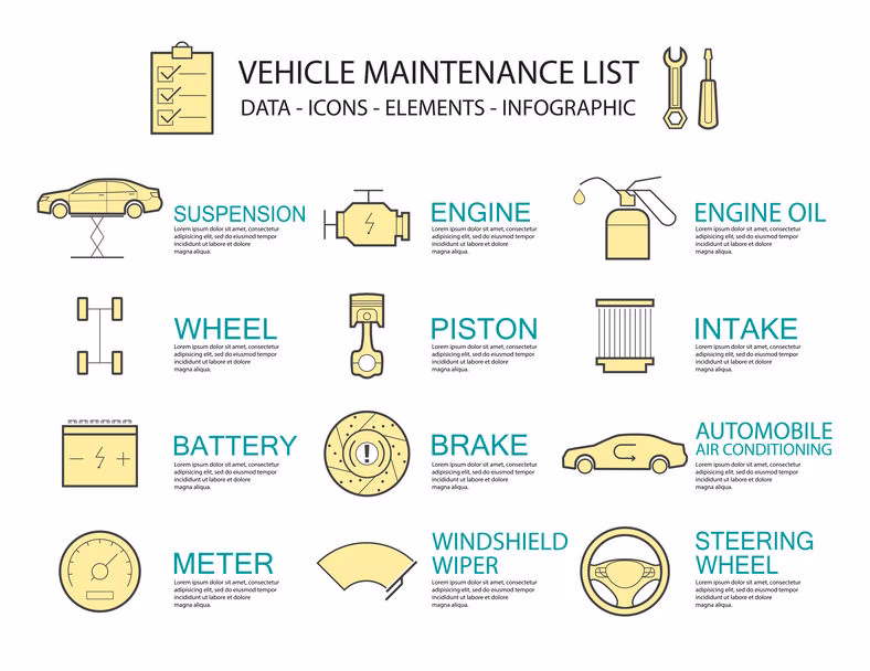 Why should you choose a pay monthly car repair plan?