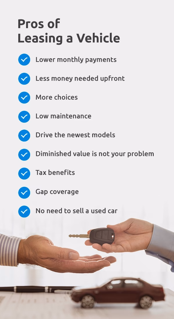 What if I can't afford the repairs on my leased car?
