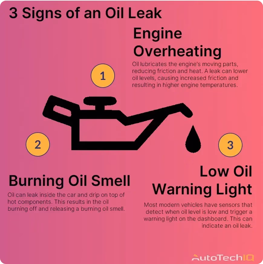 Why does oil smell so bad?