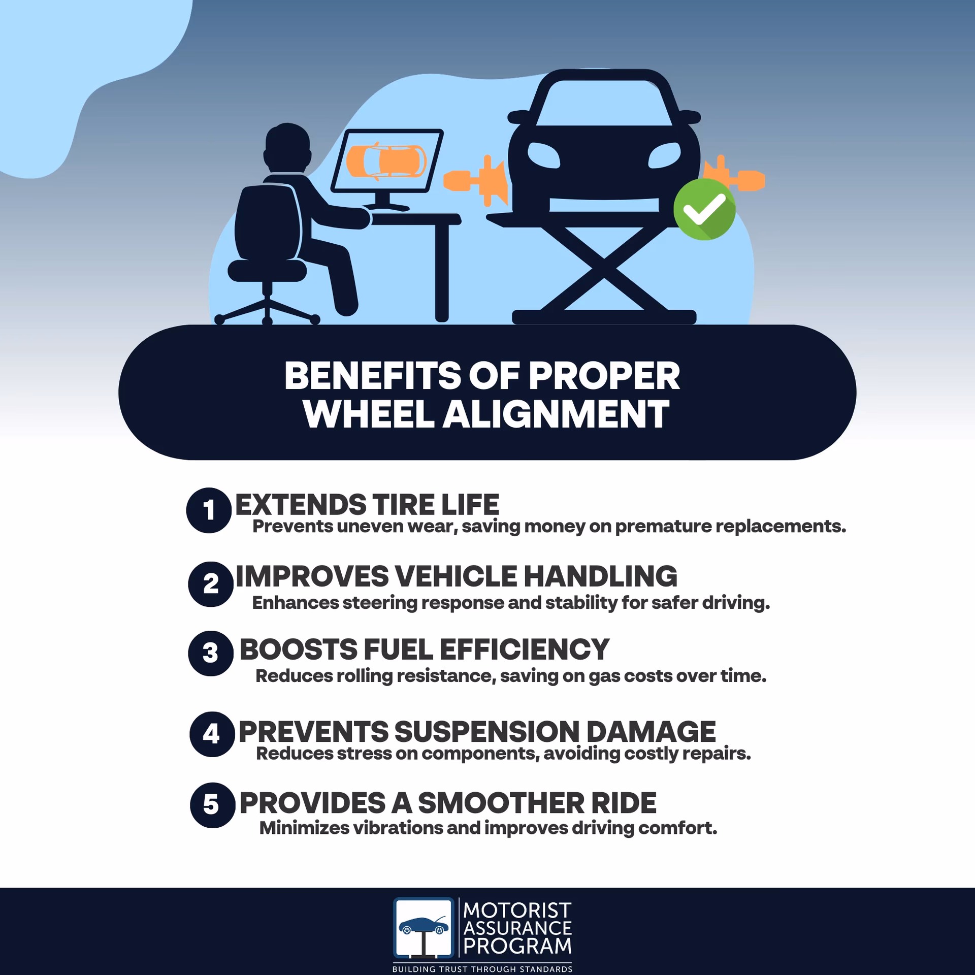 Why is proper tire alignment important?