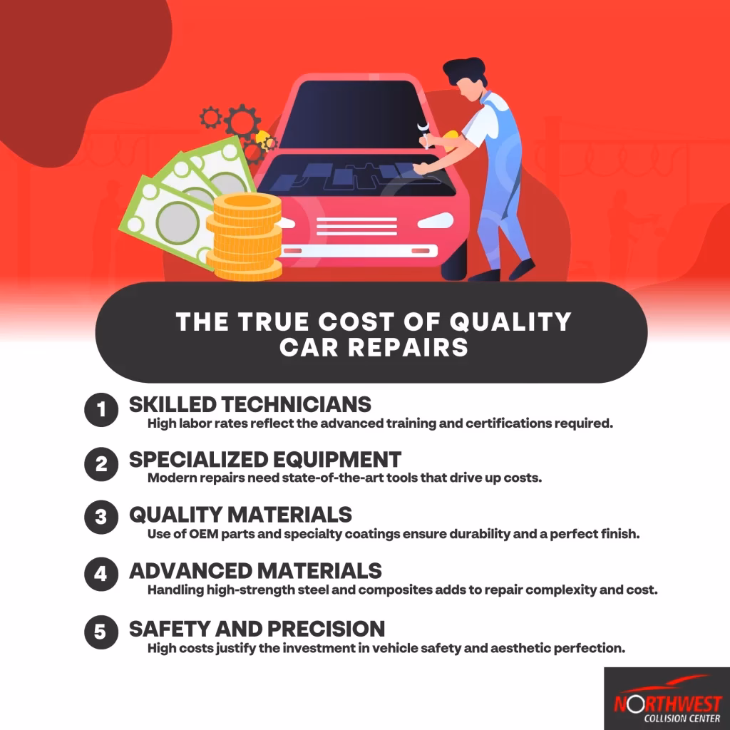 Will British drivers receive a final decision on car finance discretionary Commission?