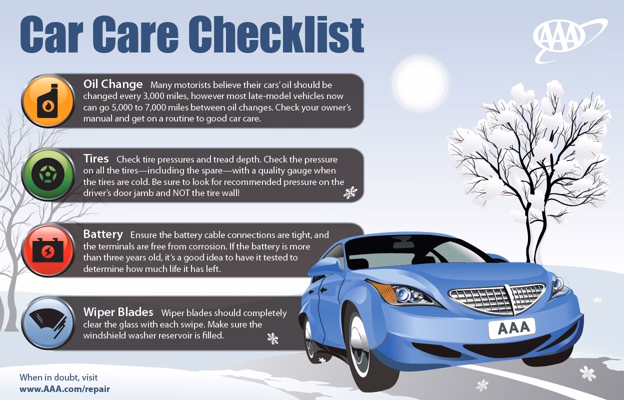 Should I get a winter car service check?
