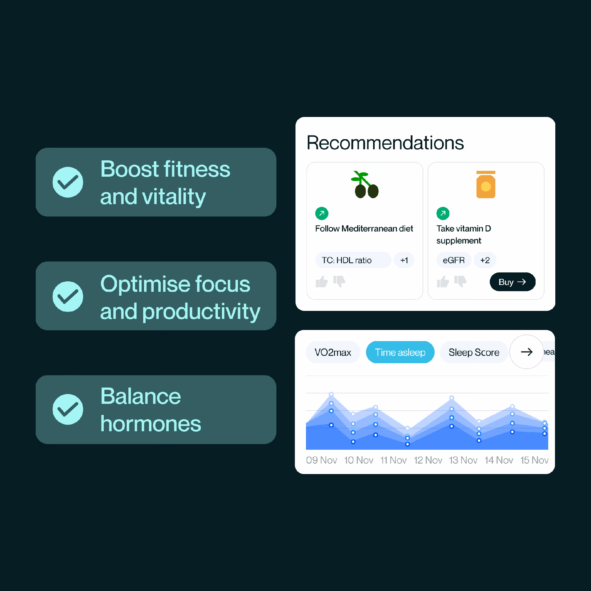 What health assessments and screenings are available for women over 25?