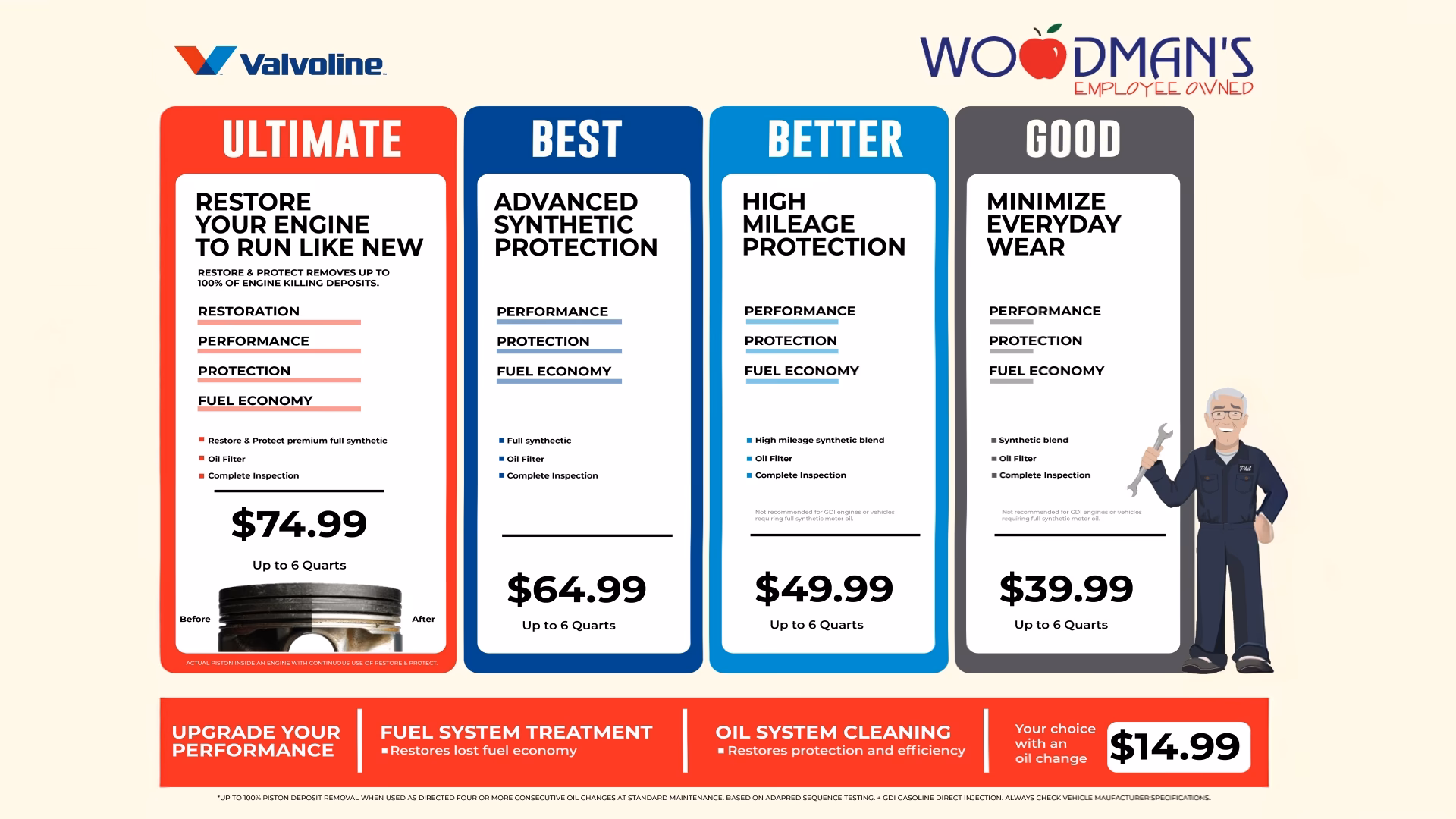What services does Woodman's offer?