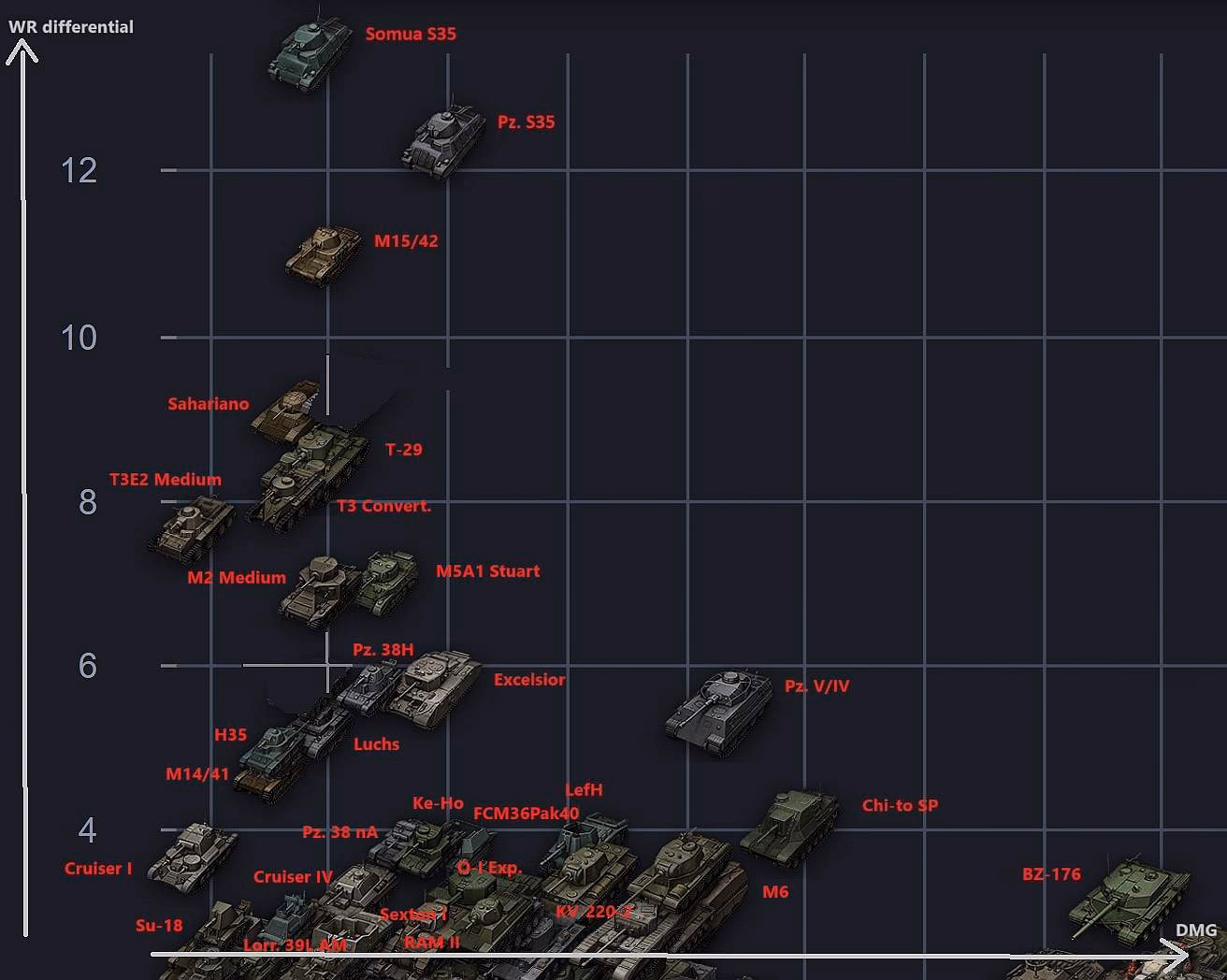 What is world of tanks mods?